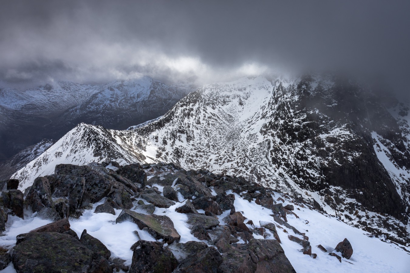 fotograf szkocja adrian-kopczynski portfolio zdjecia krajobrazu gory mazury
